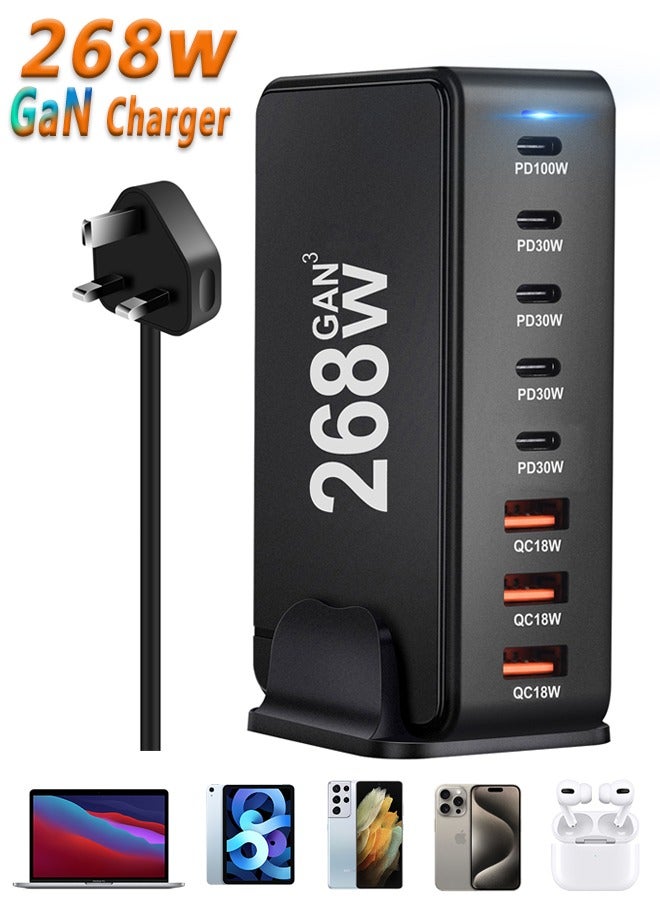 268W GaN USB C Charger