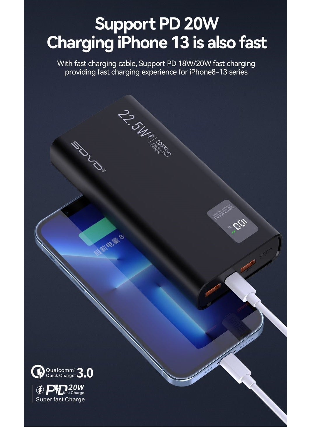 PD102 20000 mAh Portable Powerbank with 3 Output and 1 Input 20W PD Support 22.5W Charging